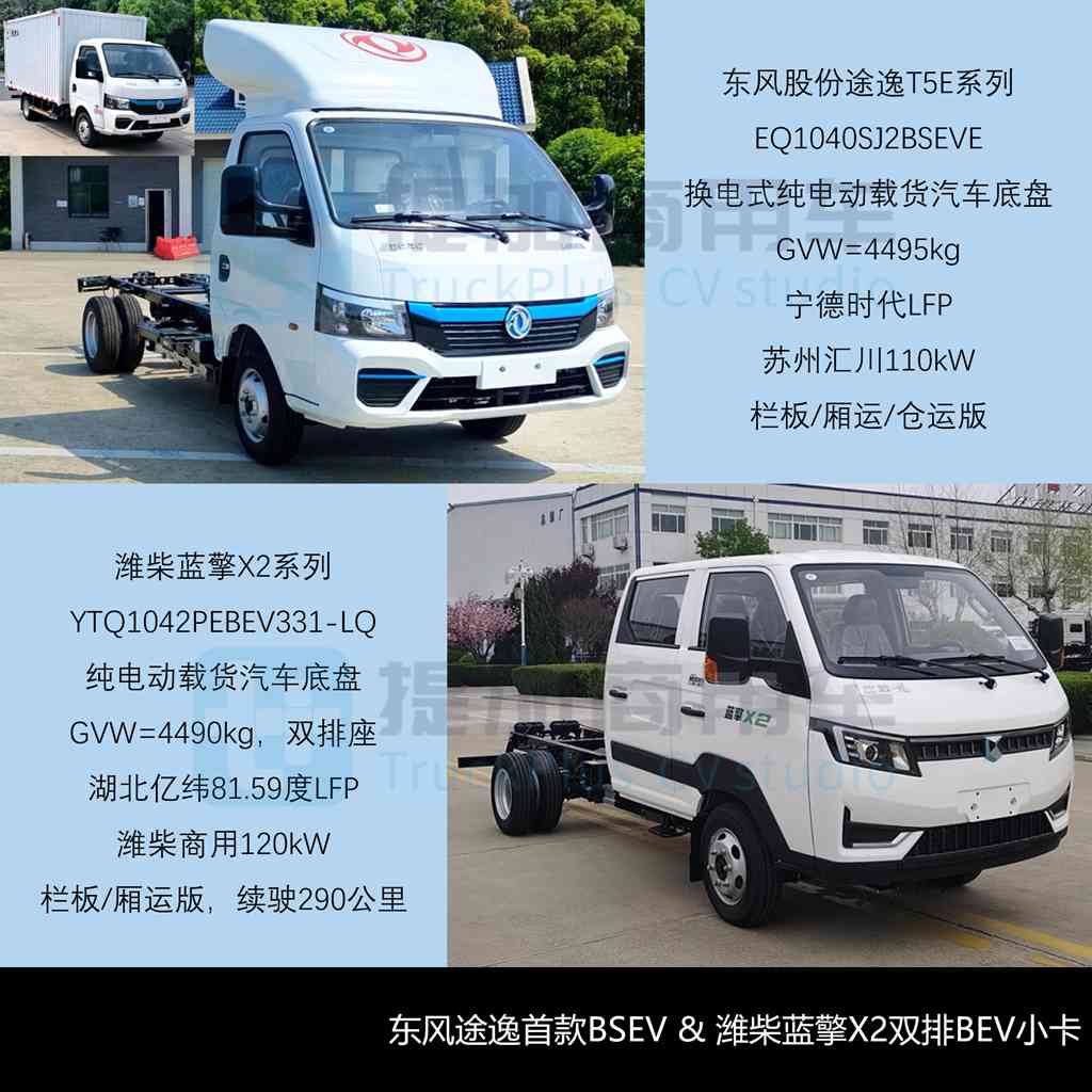 五菱全新小卡平台——荣光金卡T50来袭,大轻卡电动化速度加快?2026年5月期公示N类中/轻/微卡新品盘点
