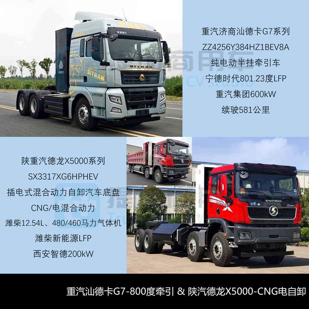 斯堪尼亚两轴载货车来袭，800度电汕德卡G7S牵引车抢眼，工信部第408批新品公示之N类重型货车篇（上）