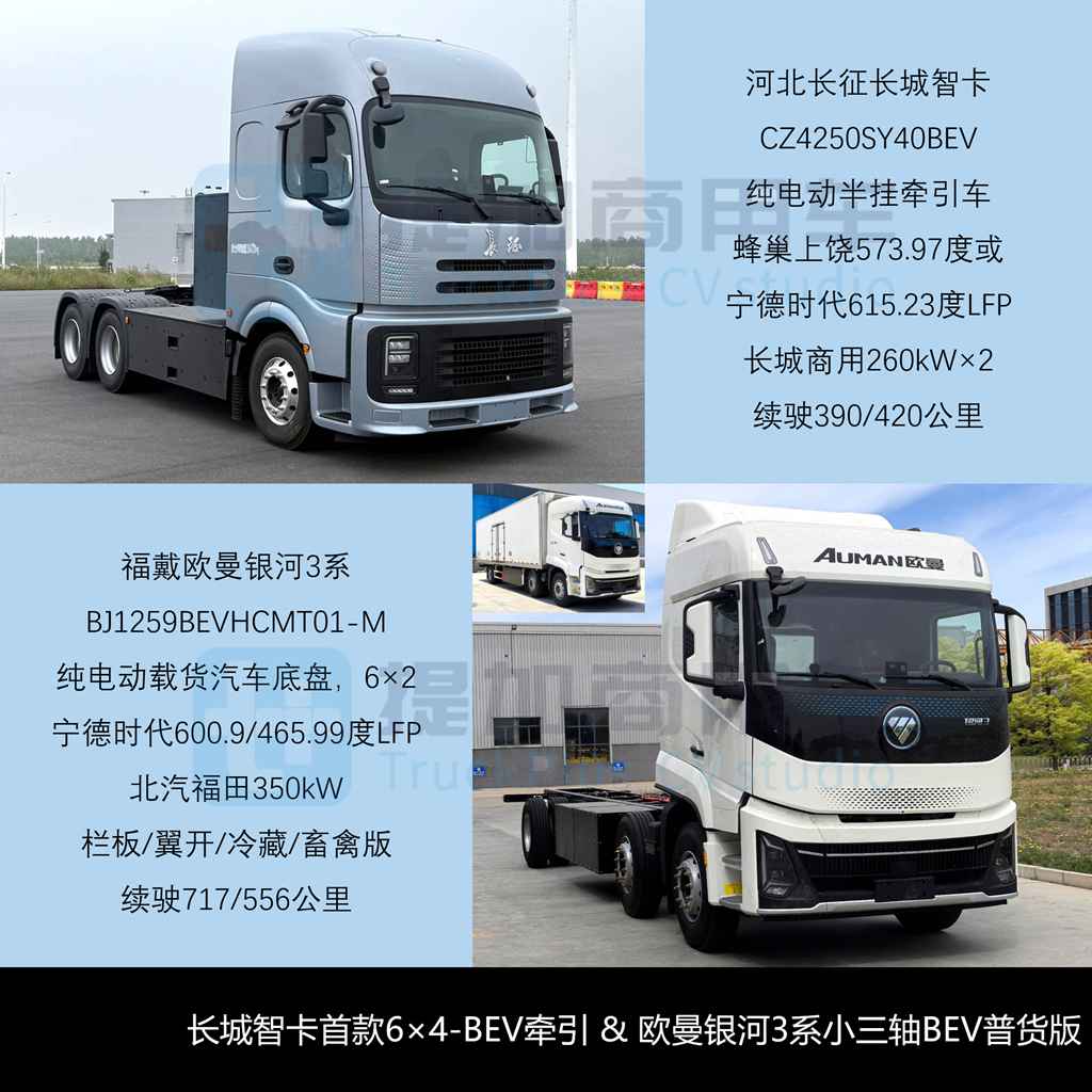 长城重卡纯电版6X4牵引车来袭,豪沃MAX迎来720马力燃气车,工信部第408批新品公示之N类重型货车篇(中)