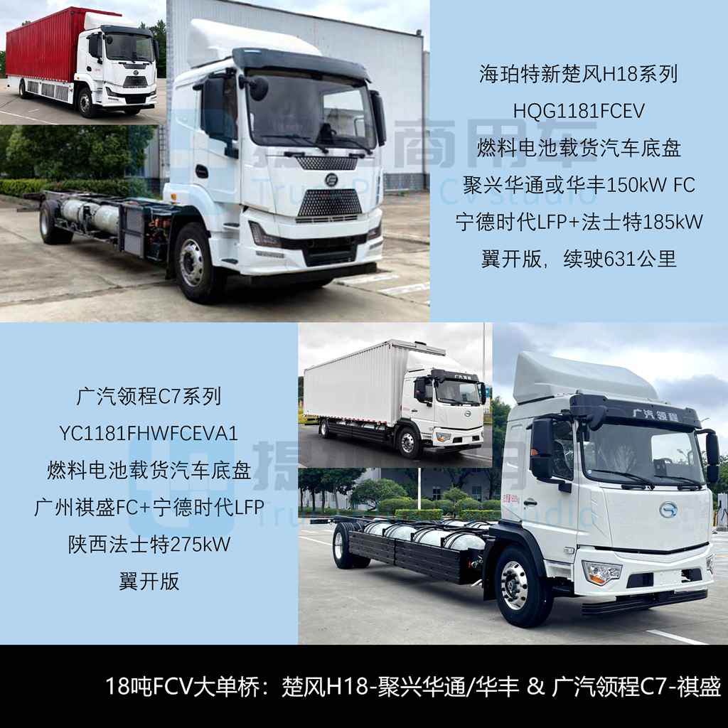 长城重卡纯电版6X4牵引车来袭,豪沃MAX迎来720马力燃气车,工信部第408批新品公示之N类重型货车篇(中)