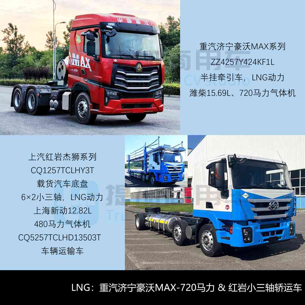 长城重卡纯电版6X4牵引车来袭,豪沃MAX迎来720马力燃气车,工信部第408批新品公示之N类重型货车篇(中)
