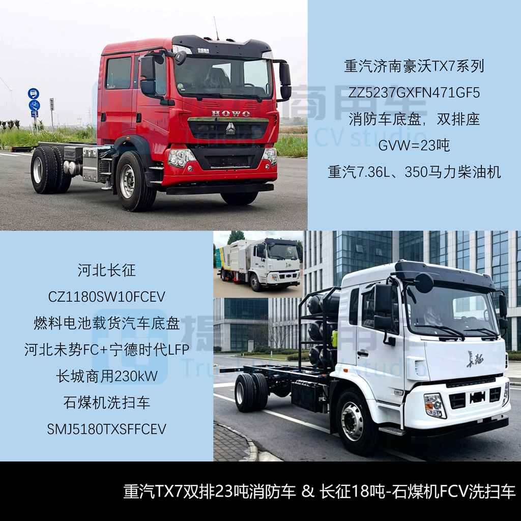 长城重卡纯电版6X4牵引车来袭,豪沃MAX迎来720马力燃气车,工信部第408批新品公示之N类重型货车篇(中)