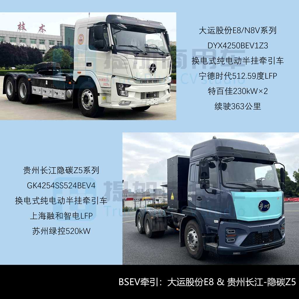 长城重卡纯电版6X4牵引车来袭,豪沃MAX迎来720马力燃气车,工信部第408批新品公示之N类重型货车篇(中)