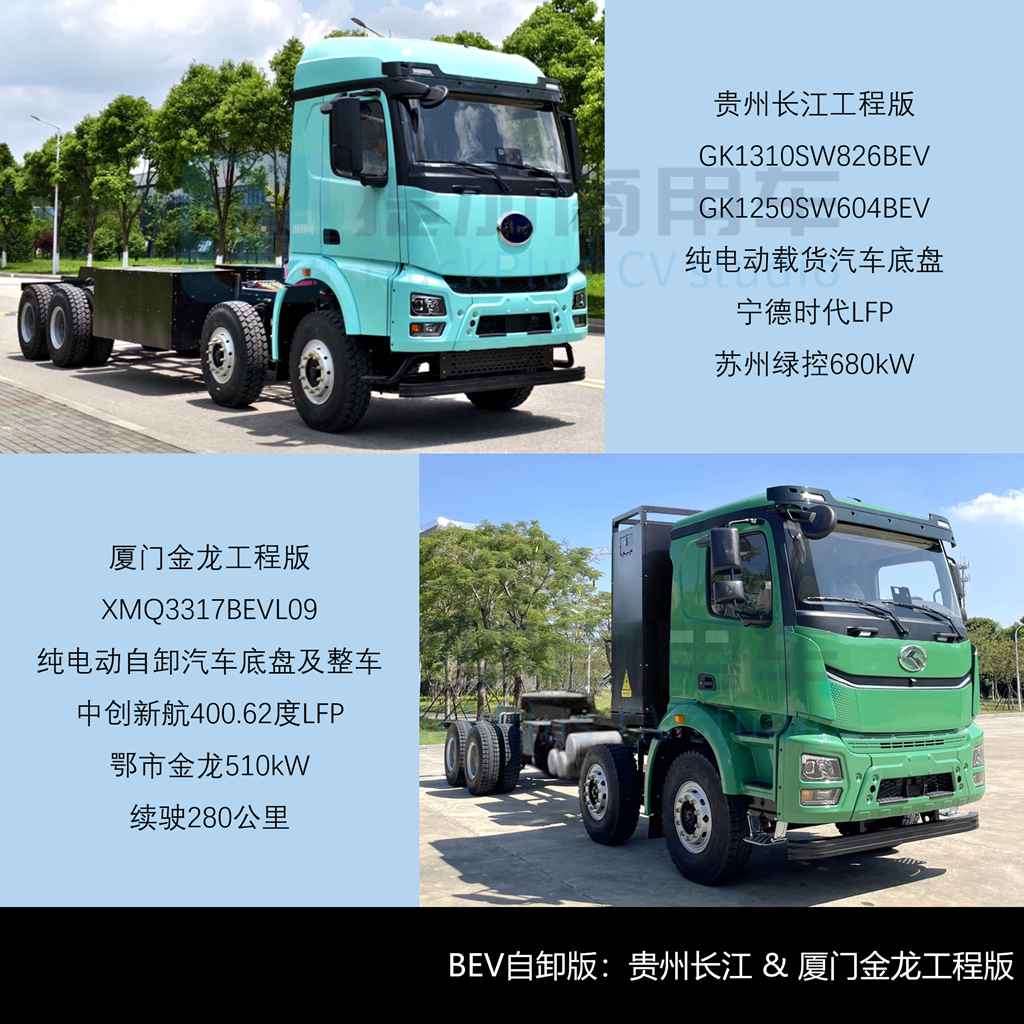 开沃D31电动自卸迎来升级款，三环6X6越野底盘抢眼！工信部第408批新产品公示之N类重型货车篇（下）