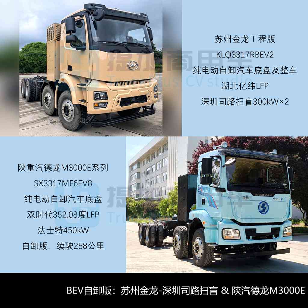 开沃D31电动自卸迎来升级款，三环6X6越野底盘抢眼！工信部第408批新产品公示之N类重型货车篇（下）