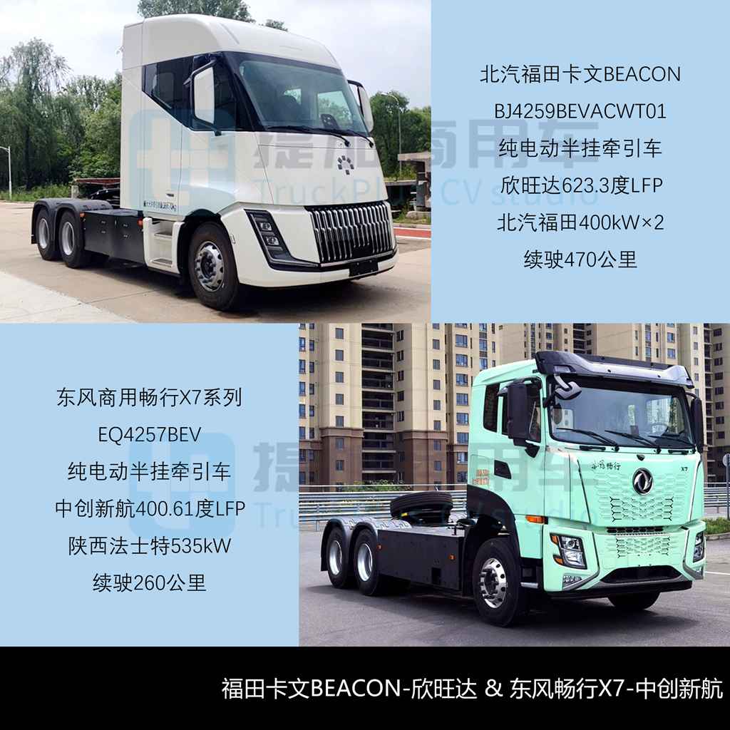 开沃D31电动自卸迎来升级款，三环6X6越野底盘抢眼！工信部第408批新产品公示之N类重型货车篇（下）