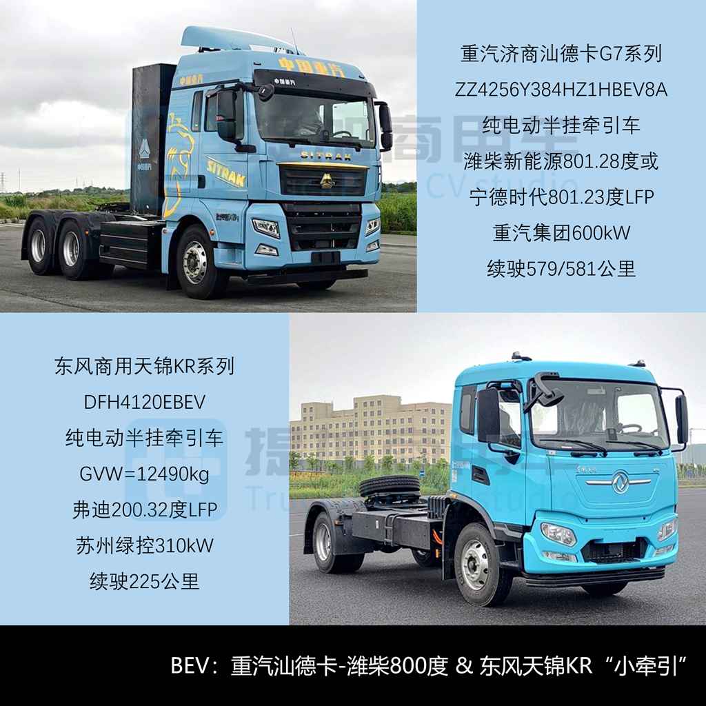 徐工新造型纯电重卡来袭,汕德卡大件牵引车抢眼,工信部第409批N类重型货车新品公示详析(上)