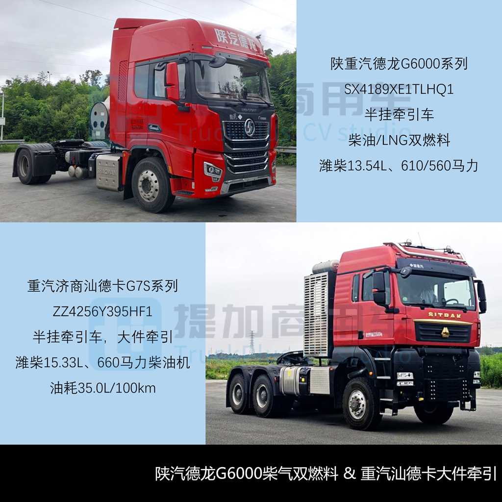 徐工新造型纯电重卡来袭,汕德卡大件牵引车抢眼,工信部第409批N类重型货车新品公示详析(上)