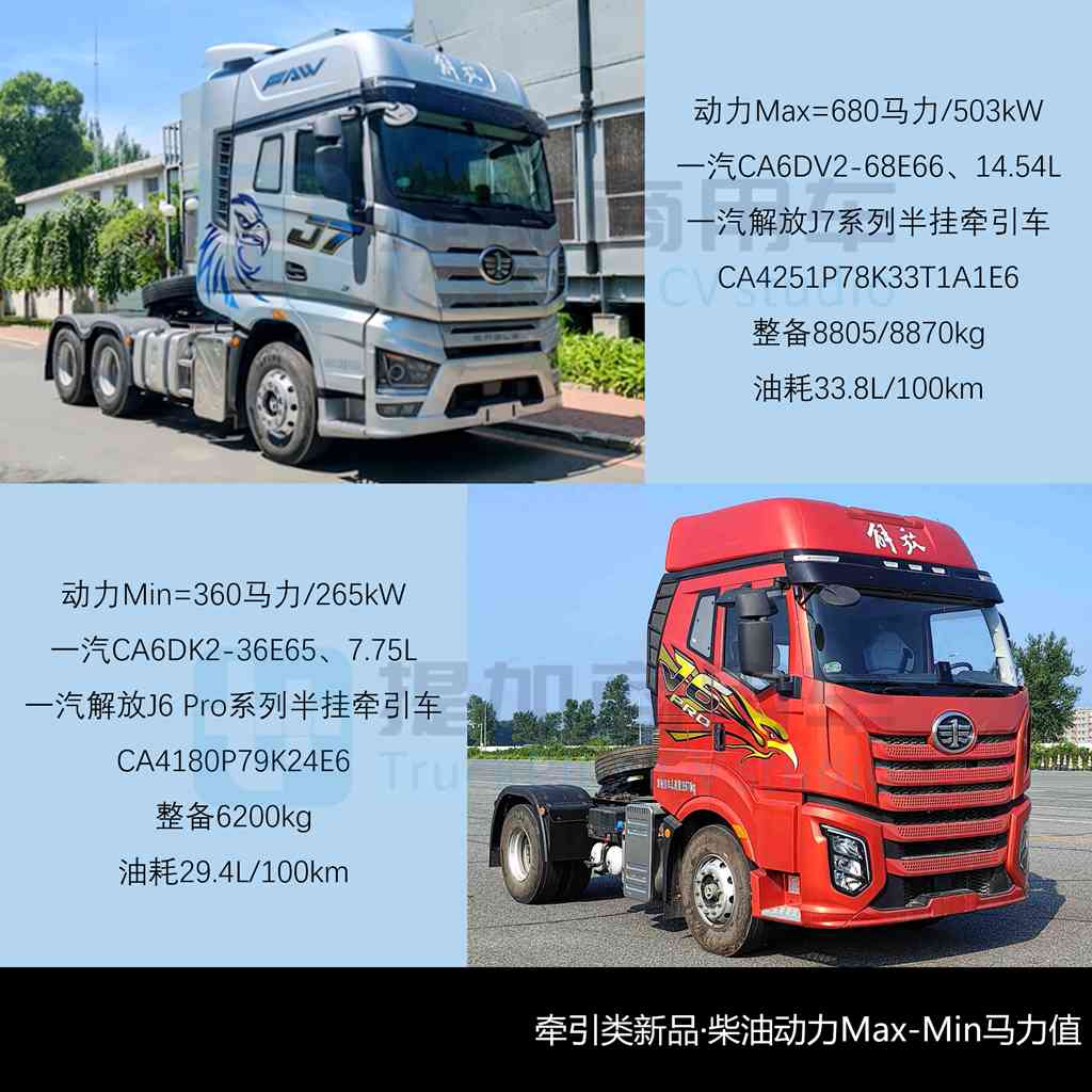 徐工新造型纯电重卡来袭,汕德卡大件牵引车抢眼,工信部第409批N类重型货车新品公示详析(上)