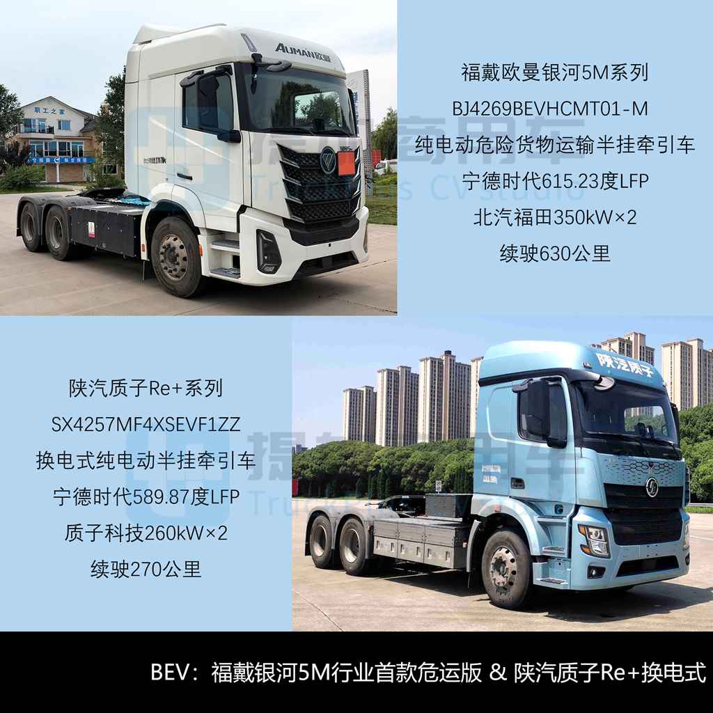 徐工新造型纯电重卡来袭,汕德卡大件牵引车抢眼,工信部第409批N类重型货车新品公示详析(上)