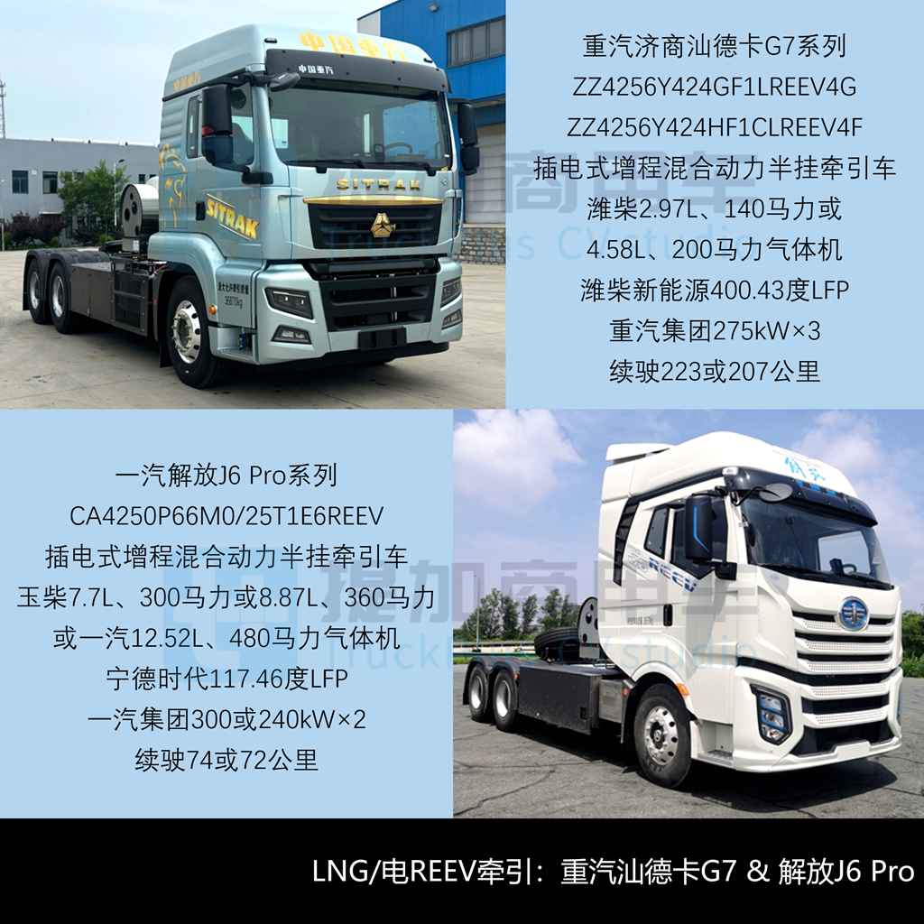 徐工新造型纯电重卡来袭,汕德卡大件牵引车抢眼,工信部第409批N类重型货车新品公示详析(上)