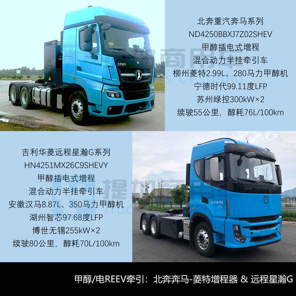 徐工新造型纯电重卡来袭,汕德卡大件牵引车抢眼,工信部第409批N类重型货车新品公示详析(上)