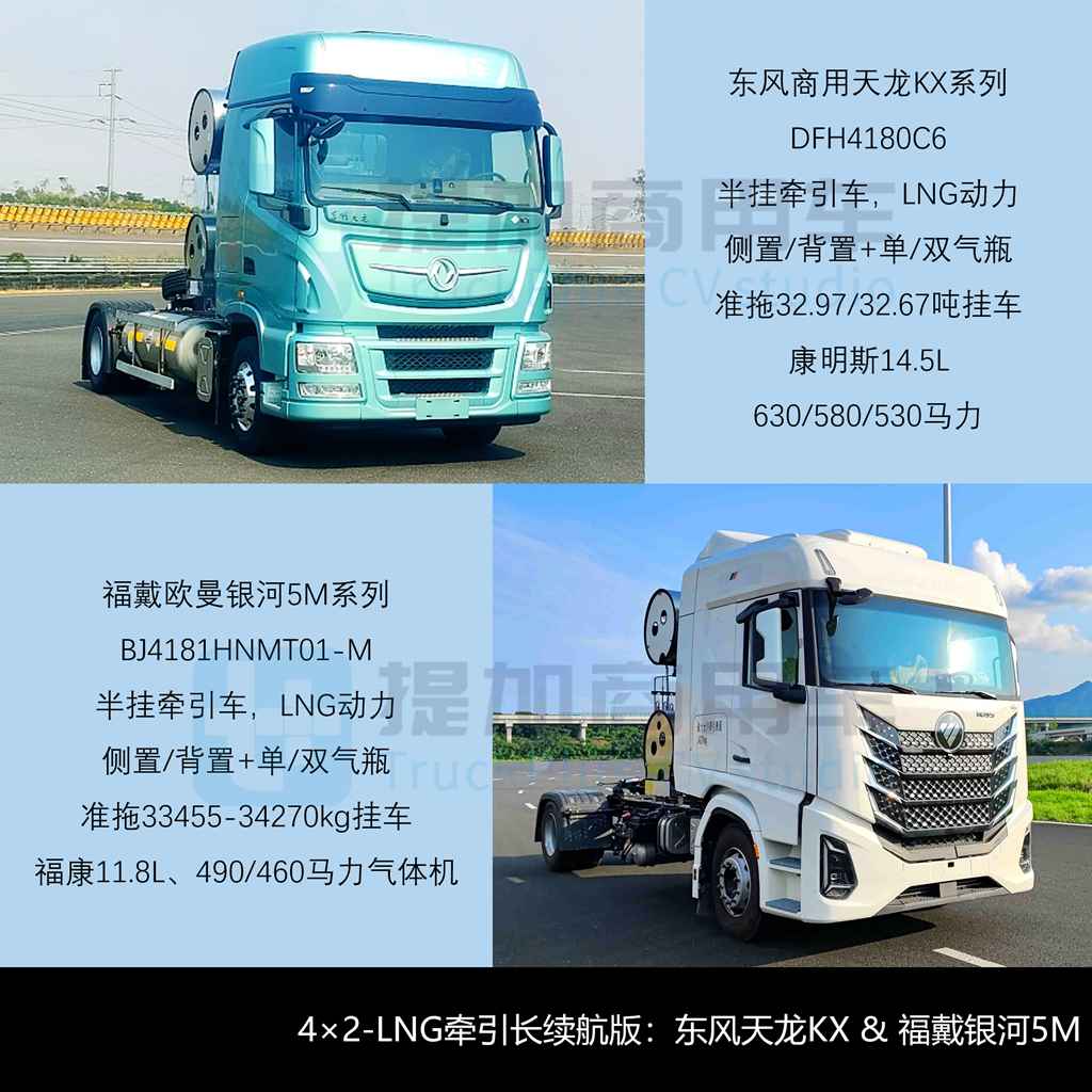 国产斯堪尼亚上新两款R系载货车底盘,豪沃TX 6X6越野底盘抢眼,工信部第409批新产品公示之N类重型货车篇(中)