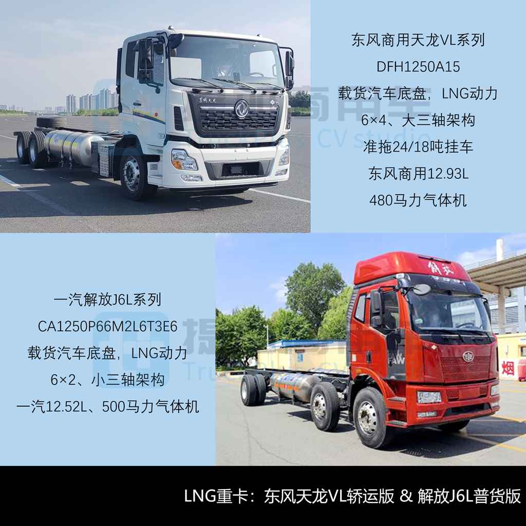 国产斯堪尼亚上新两款R系载货车底盘,豪沃TX 6X6越野底盘抢眼,工信部第409批新产品公示之N类重型货车篇(中)