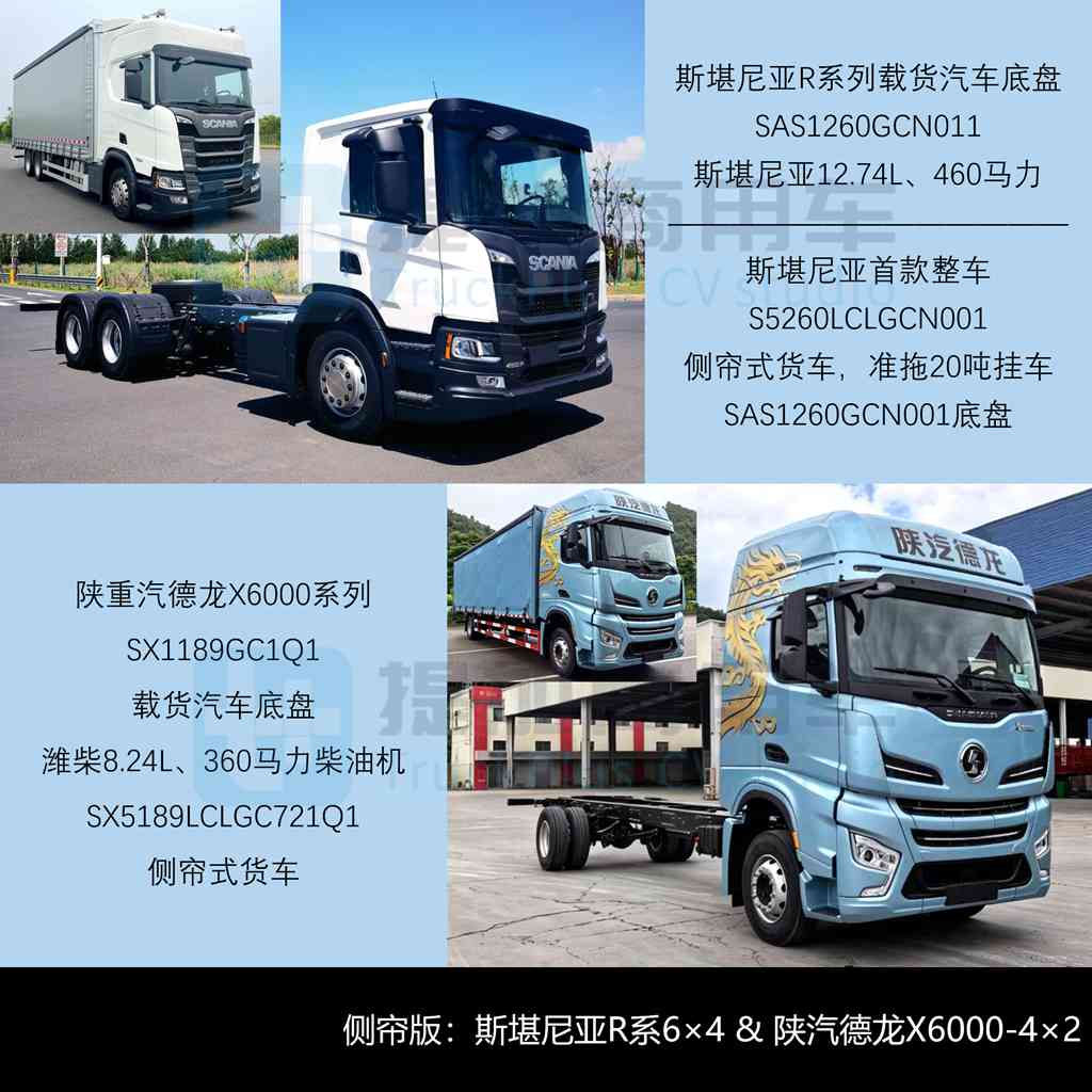 国产斯堪尼亚上新两款R系载货车底盘,豪沃TX 6X6越野底盘抢眼,工信部第409批新产品公示之N类重型货车篇(中)