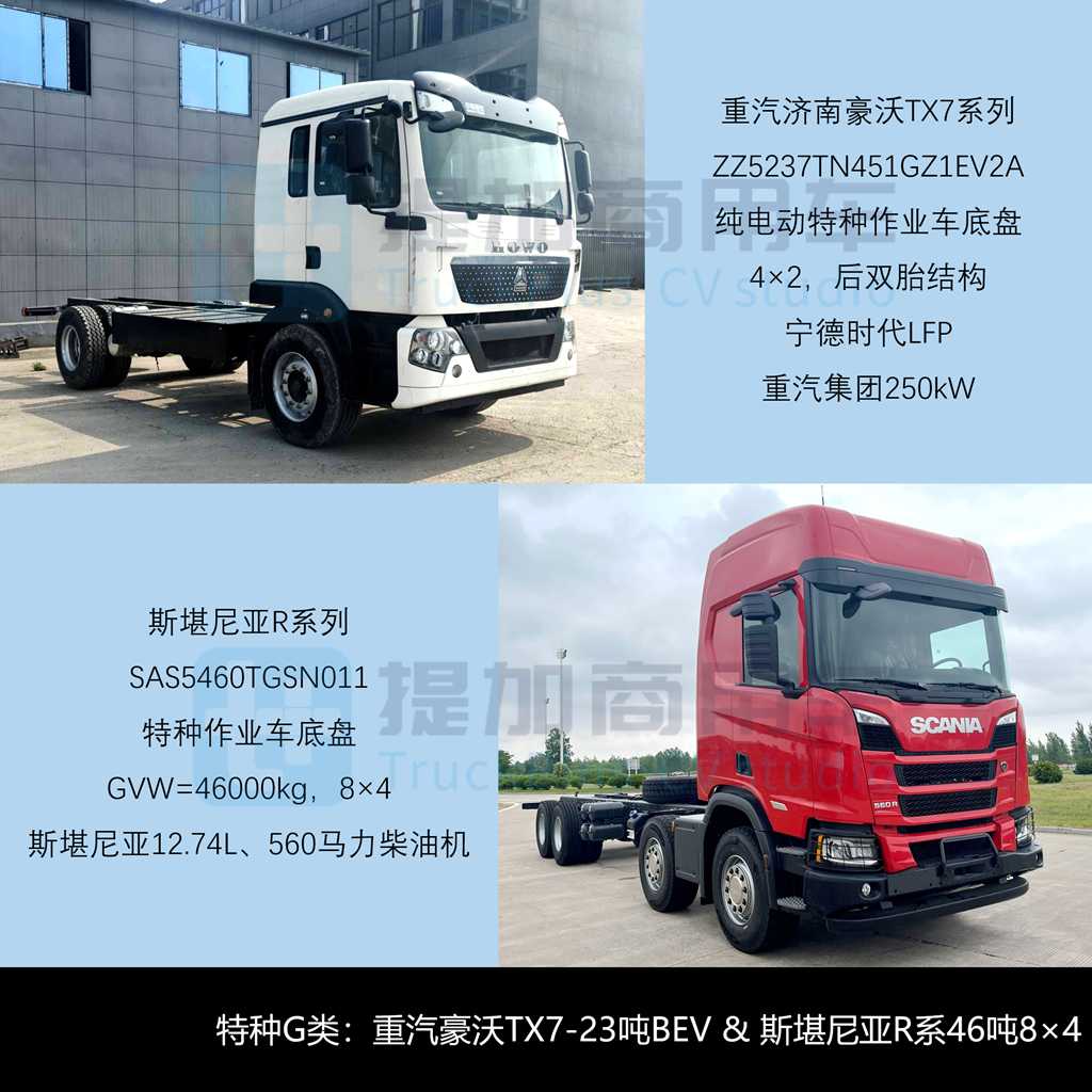 国产斯堪尼亚上新两款R系载货车底盘,豪沃TX 6X6越野底盘抢眼,工信部第409批新产品公示之N类重型货车篇(中)