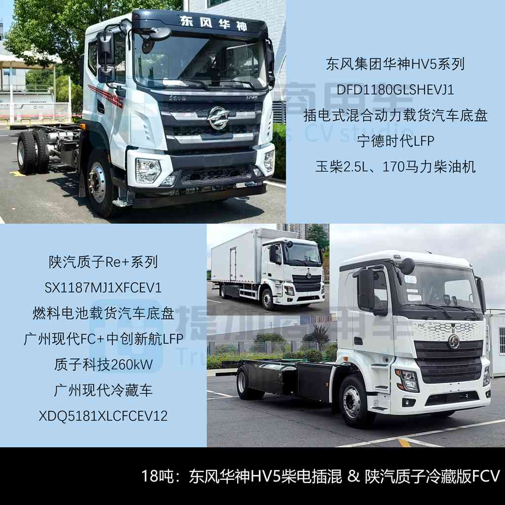 国产斯堪尼亚上新两款R系载货车底盘,豪沃TX 6X6越野底盘抢眼,工信部第409批新产品公示之N类重型货车篇(中)