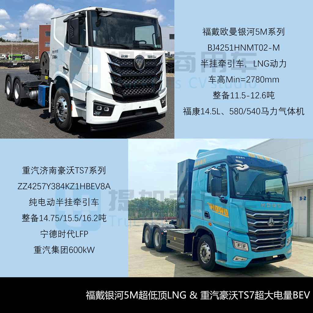 比亚迪T31自卸版三电参数创新高,欧曼银河5M迎来生活舱车型?工信部第410批新车公示之N类重型货车篇