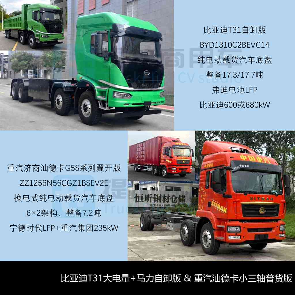 比亚迪T31自卸版三电参数创新高,欧曼银河5M迎来生活舱车型?工信部第410批新车公示之N类重型货车篇