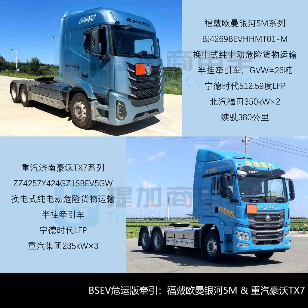 重汽豪沃TS7柴气双燃料牵引车亮相,斯堪尼亚柴油牵引扩展全空悬版,工信部第411批新产品公示之N类重型货车篇