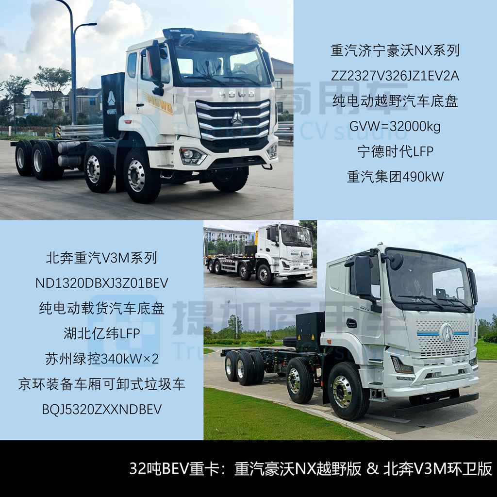 重汽豪沃TS7柴气双燃料牵引车亮相,斯堪尼亚柴油牵引扩展全空悬版,工信部第411批新产品公示之N类重型货车篇