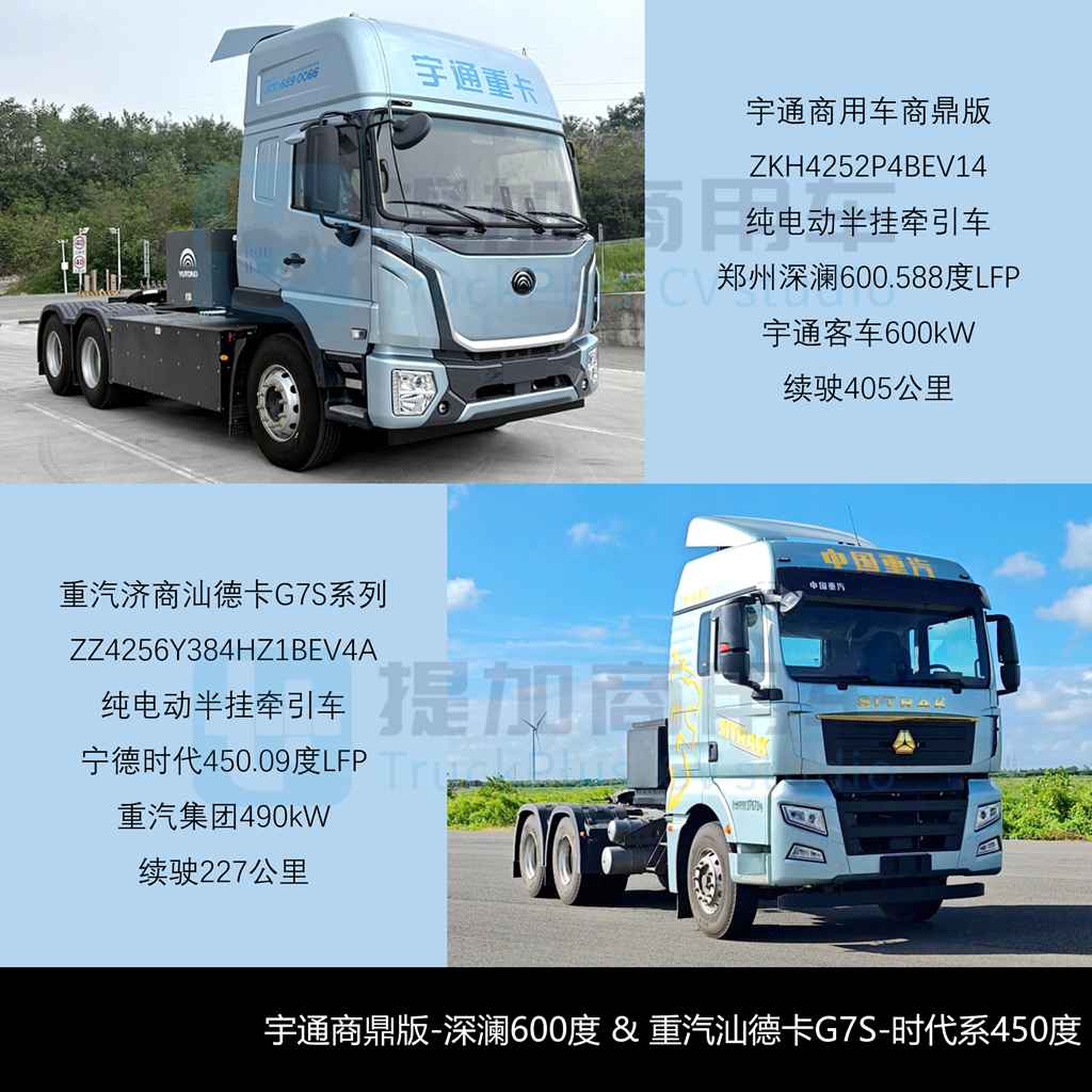 重汽豪沃TS7柴气双燃料牵引车亮相,斯堪尼亚柴油牵引扩展全空悬版,工信部第411批新产品公示之N类重型货车篇