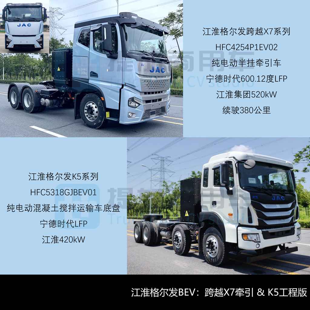 重汽豪沃TS7柴气双燃料牵引车亮相,斯堪尼亚柴油牵引扩展全空悬版,工信部第411批新产品公示之N类重型货车篇