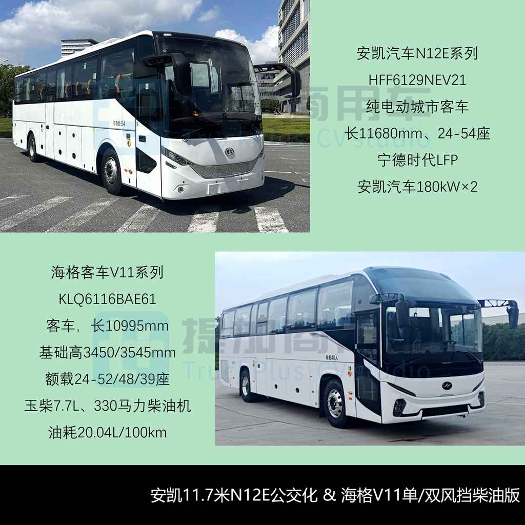 宇通英伦复古风“小三轴”双层公交抢眼，三款纯电动邮政车扎堆现身，工信部第411新车公示之M类客车篇