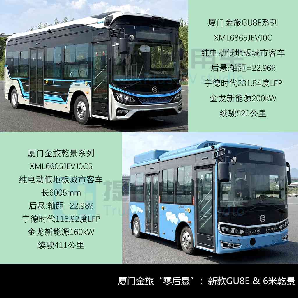 宇通英伦复古风“小三轴”双层公交抢眼，三款纯电动邮政车扎堆现身，工信部第411新车公示之M类客车篇