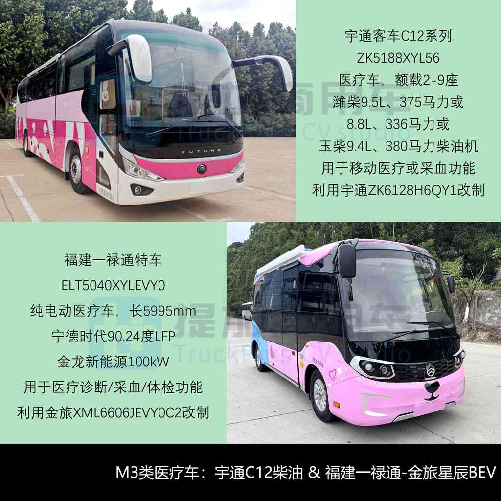 宇通英伦复古风“小三轴”双层公交抢眼，三款纯电动邮政车扎堆现身，工信部第411新车公示之M类客车篇