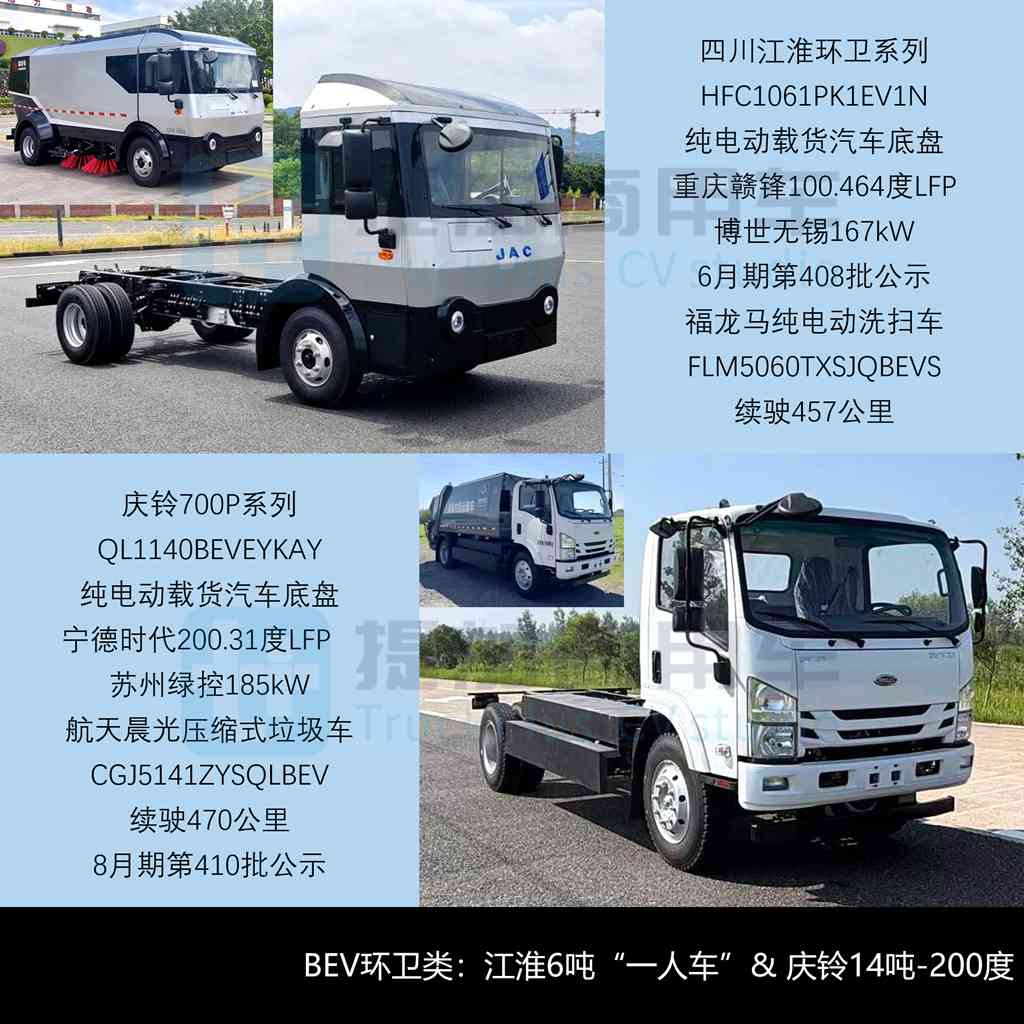 一汽解放轻卡平台造型焕新，比亚迪T5搭载252KW电驱？2026年6-9月期公示N类中/轻/微卡新产品盘点（上）