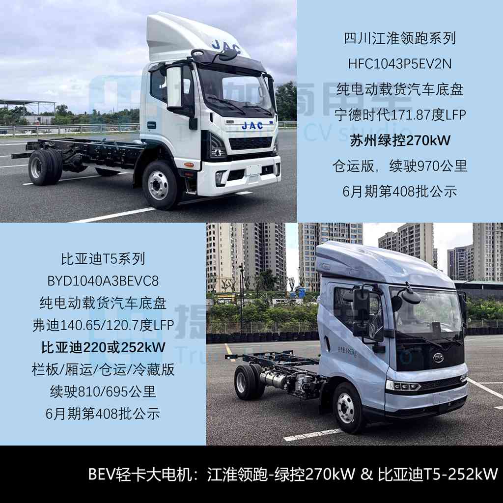 一汽解放轻卡平台造型焕新，比亚迪T5搭载252KW电驱？2026年6-9月期公示N类中/轻/微卡新产品盘点（上）