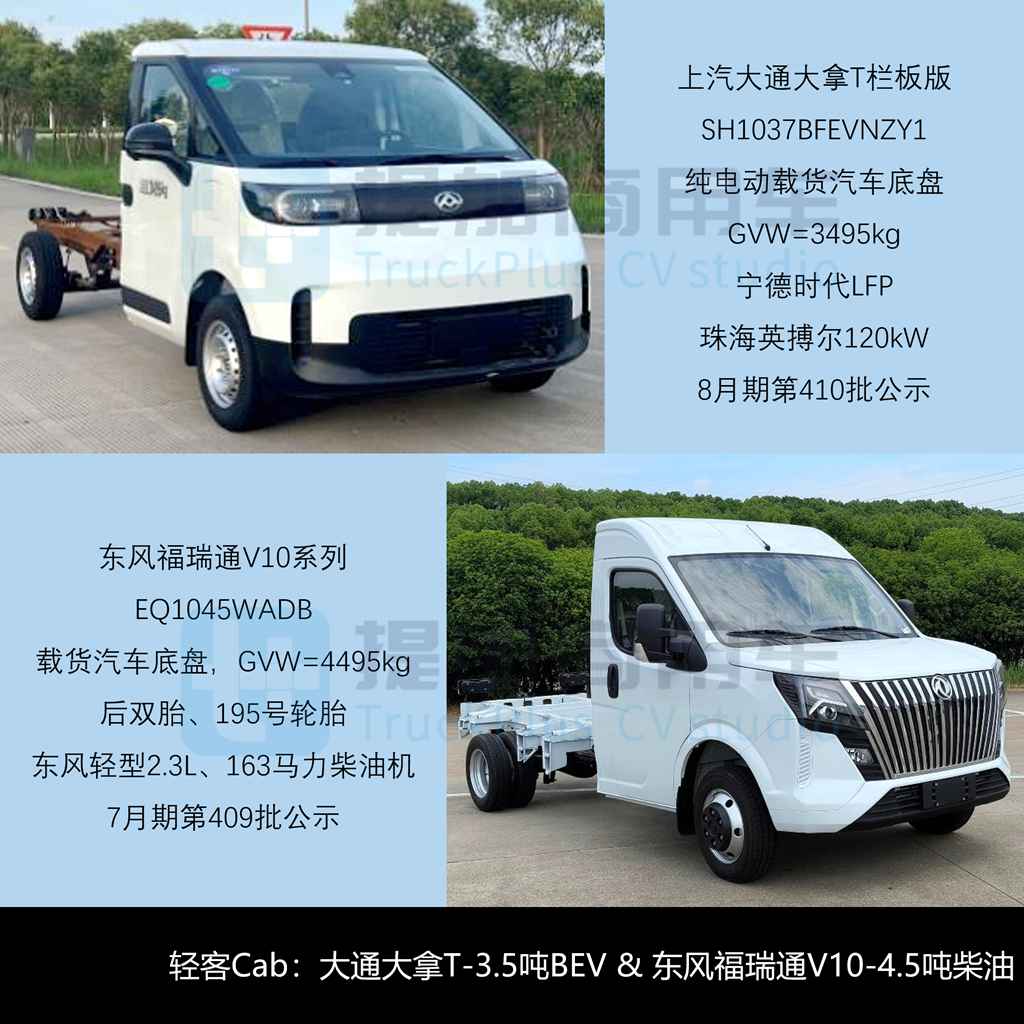 赛力斯申报瑞驰C9气电轻卡,超千公里续航远程星智T抢眼,2026年6-9月期公示N类中/轻/微卡新车盘点(下)