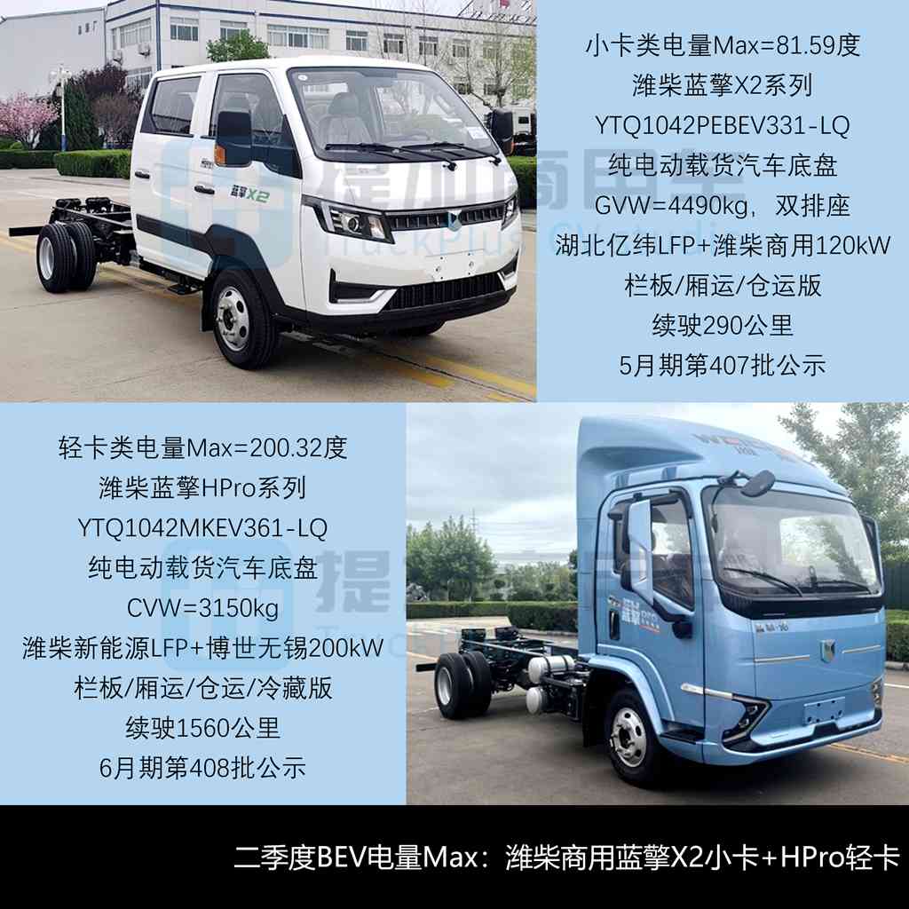 赛力斯申报瑞驰C9气电轻卡,超千公里续航远程星智T抢眼,2026年6-9月期公示N类中/轻/微卡新车盘点(下)