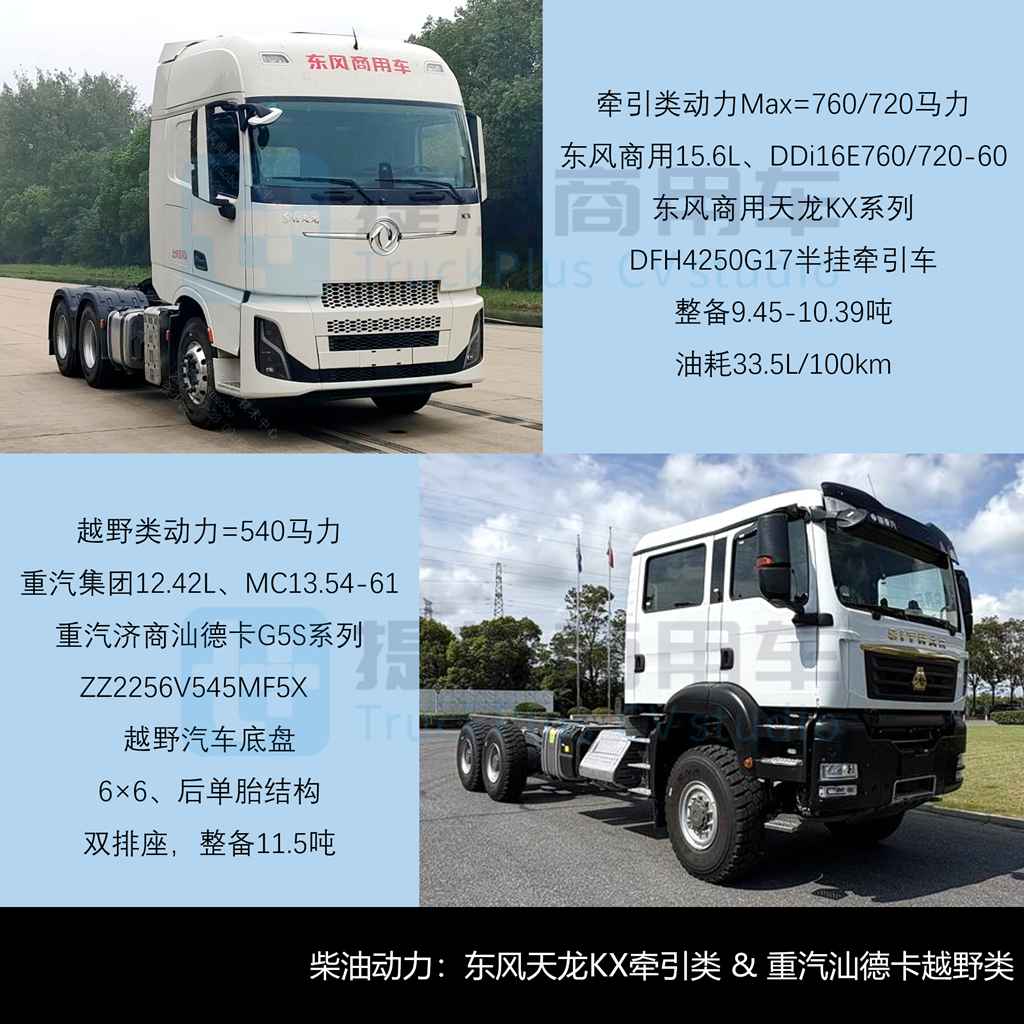 解放J7首款电动重卡亮相，东风龙擎16升发动机实现装车，工信部第412批新品公示之N类重型货车篇