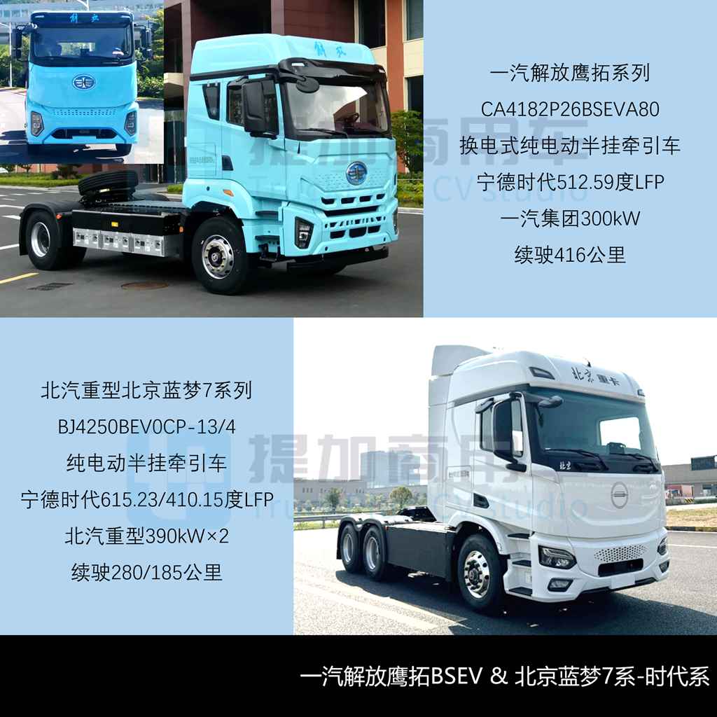 解放J7首款电动重卡亮相，东风龙擎16升发动机实现装车，工信部第412批新品公示之N类重型货车篇